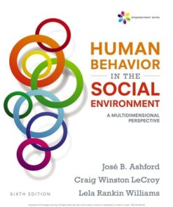 Empowerment Series: Human Behavior in the Social Environment: A Multidimensional Perspective 6th Edition - Original PDF