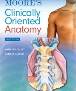 Moore's Clinically Oriented Anatomy - Original PDF