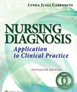 Nursing Diagnosis Application to Clinical Practice 15th Edition - Original PDF