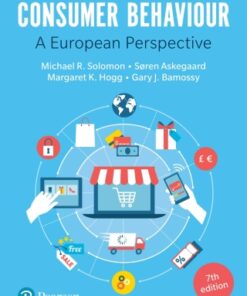 Consumer Behaviour 7th Edition - Original PDF