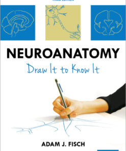 Neuroanatomy, Draw It to Know It 3rd Edition - Original PDF