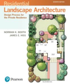 Residential Landscape Architecture: Design Process for the Private Residence 7th Edition - Original PDF