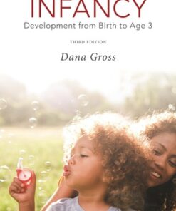 Infancy: Development from Birth to Age 3 3rd Edition - Original PDF